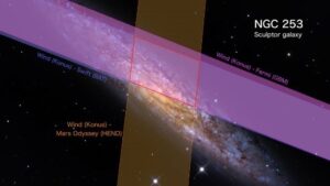 High-energy emission from a magnetar giant flare in the Sculptor galaxy 